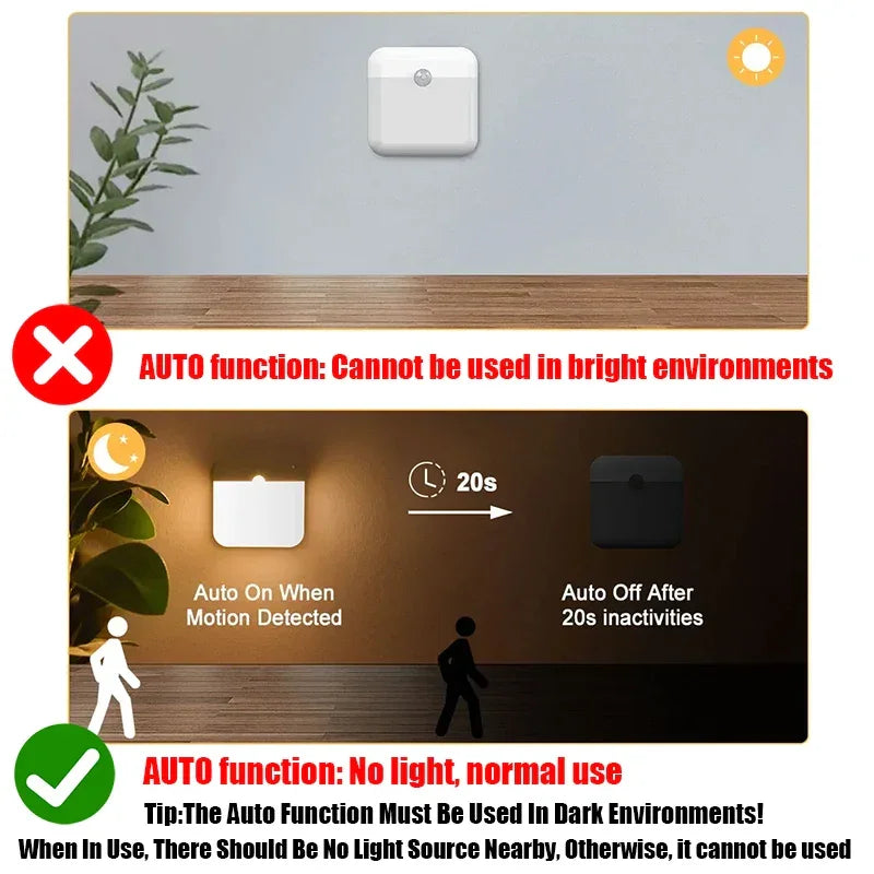 Motion Sensor Night Light - Safe Hallway Lighting for Couples' Nighttime Routines - | The Couple Corner