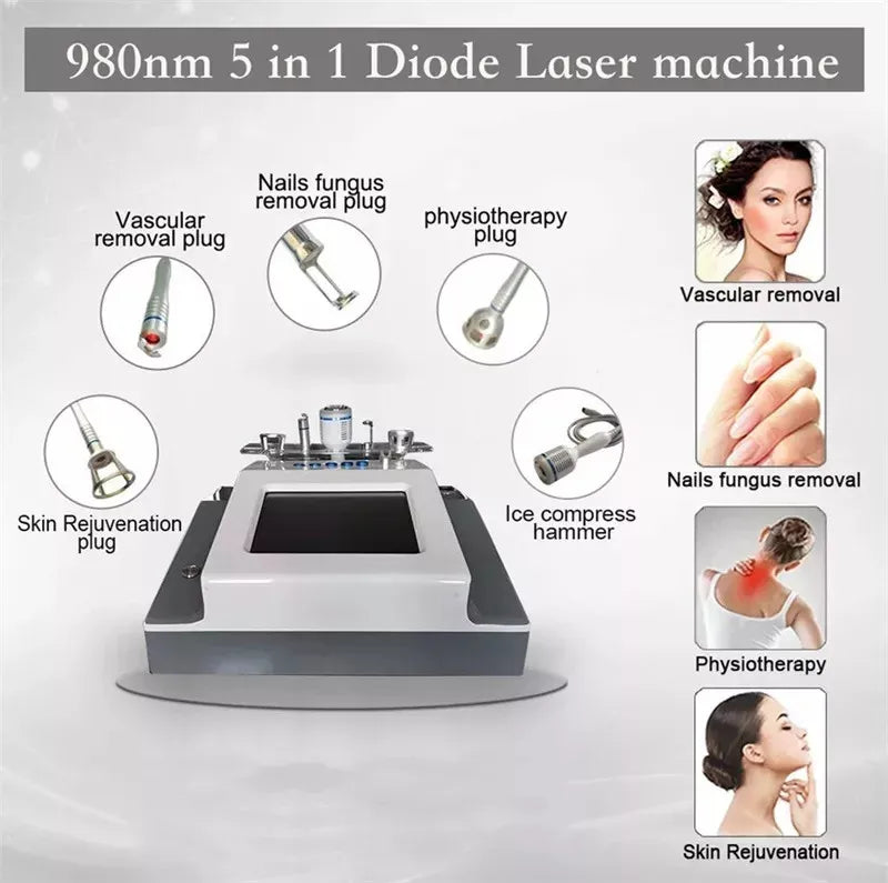 Laser Physiotherapy Skin Care Device - Wellness Gift for Her | The Couple Corner