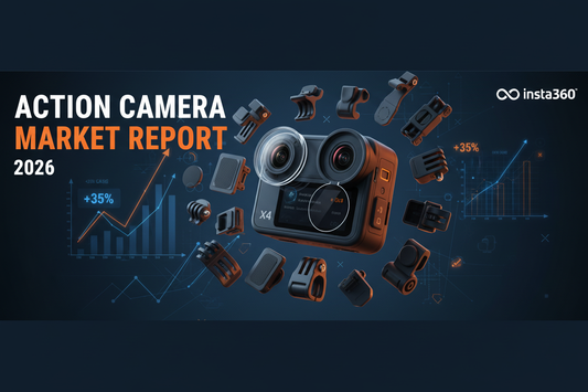Action Camera Market Report 2026: Insta360 vs GoPro Usage Data & Trends