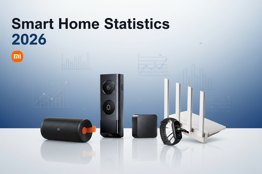 Smart Home Statistics 2026: Market Size, Adoption Rates & Consumer Trends