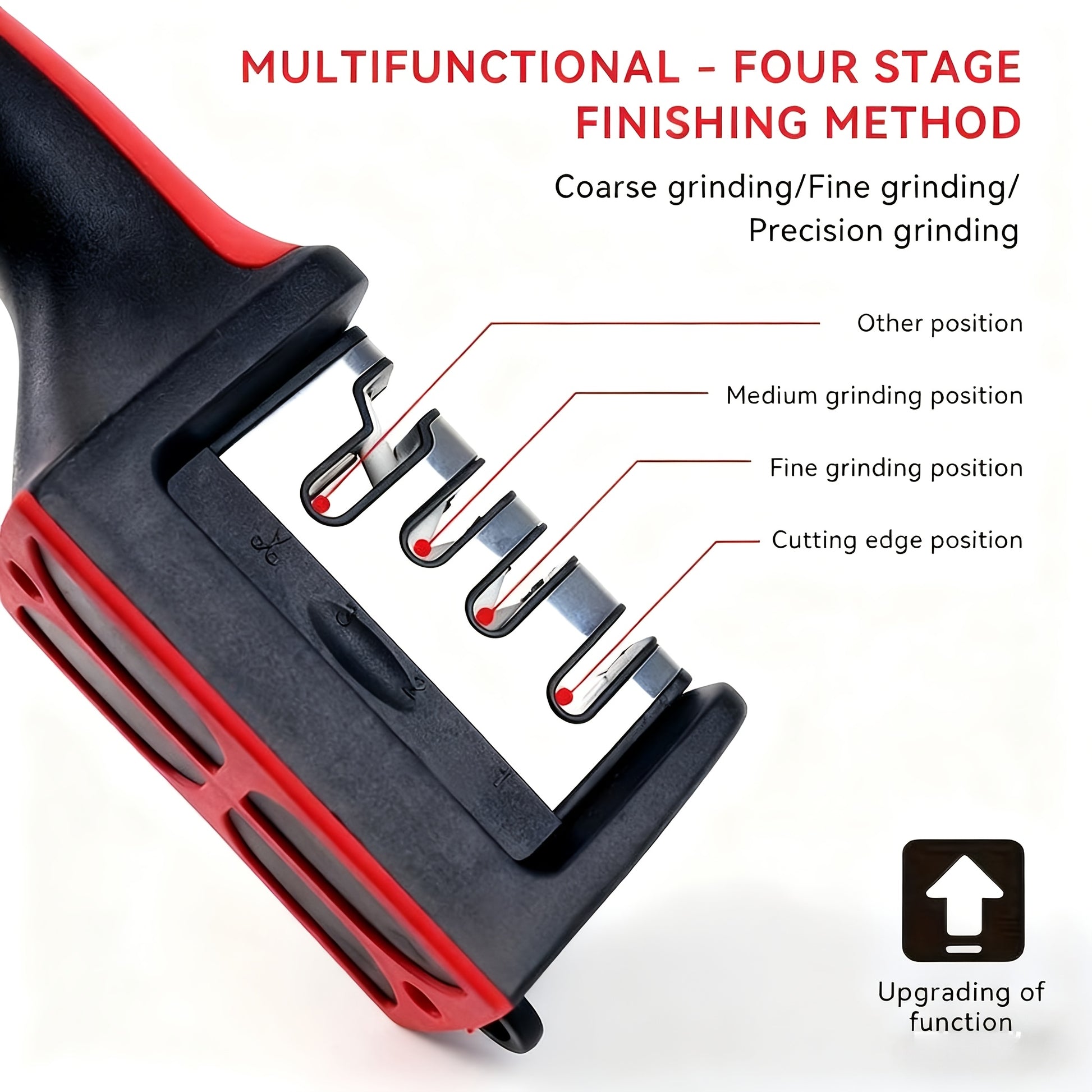Professional Kitchen Knife Sharpener - 4-Stage Sharpening System for Couples | The Couple Corner