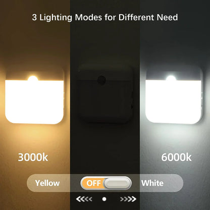 Motion Sensor Night Light - Safe Hallway Lighting for Couples' Nighttime Routines | The Couple Corner