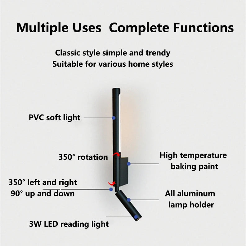 Modern LED Wall Lamp - Indoor Bedroom & Living Room Light Fixture | The Couple Corner