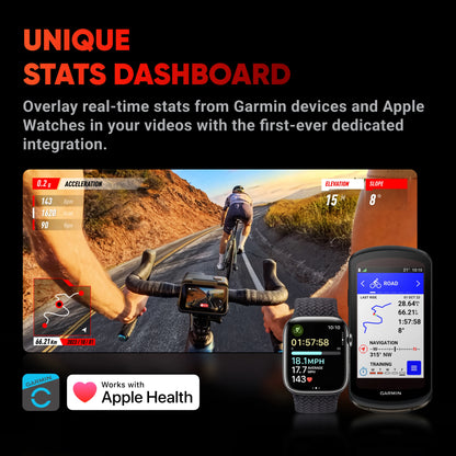 Insta360 Ace Pro - 4K Leica Camera for Couples Who Demand Excellence | Action Cameras The Couple Corner