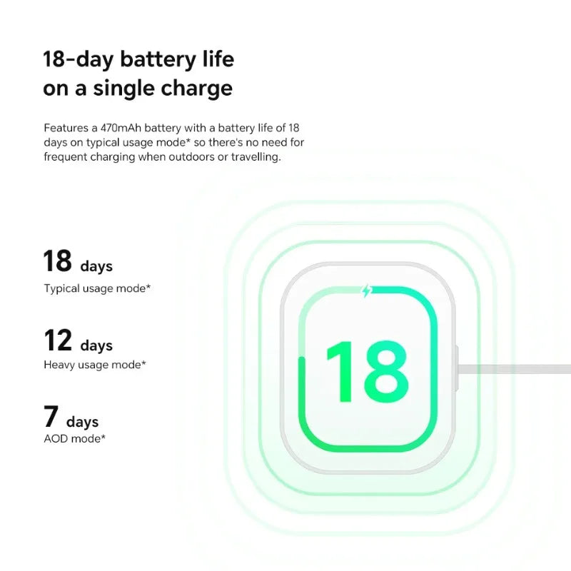 Global Version Xiaomi Redmi Watch 5 Lite 1.96'' AMOLED Screen Bluetooth GNSS 150+ Sport Modes Blood Oxygen 18 Days Battery Life | The Couple Corner