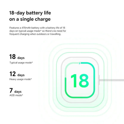 Global Version Xiaomi Redmi Watch 5 Lite 1.96'' AMOLED Screen Bluetooth GNSS 150+ Sport Modes Blood Oxygen 18 Days Battery Life | The Couple Corner