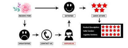 Dried Baby's Breath Bouquet - Wedding & Anniversary Decor - | The Couple Corner